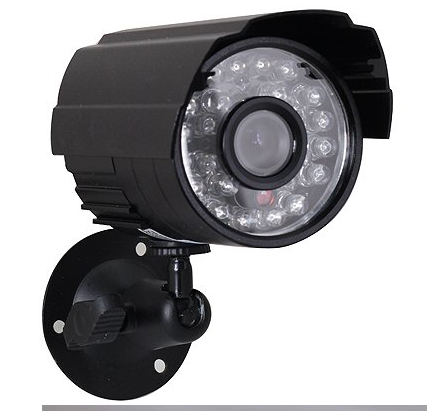 Surveillance cameras,